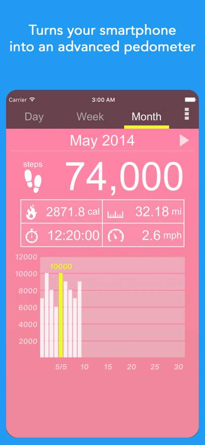 pedometer-α---step-counter screenshot