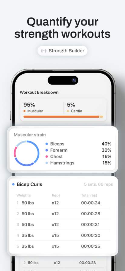 bevel-health-performance screenshot