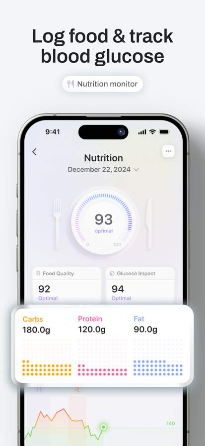 bevel-health-performance screenshot