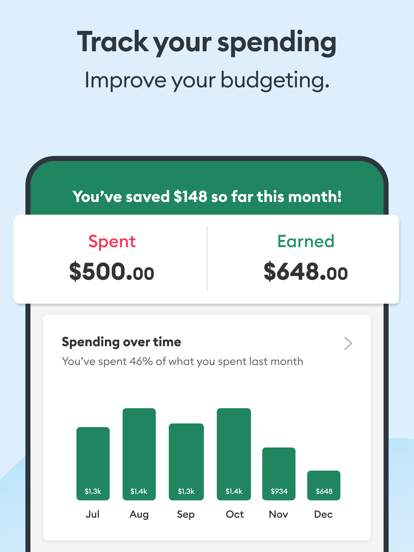 Brigit: Cash Advance & Credit screenshot