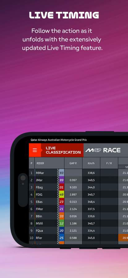 motogp screenshot