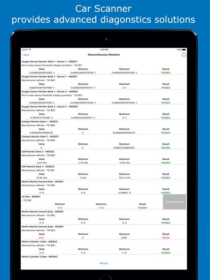 car-scanner-elm-obd2 screenshot
