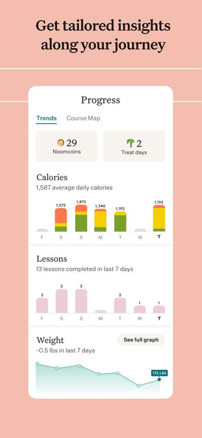 noom-weight-loss-food-tracker screenshot