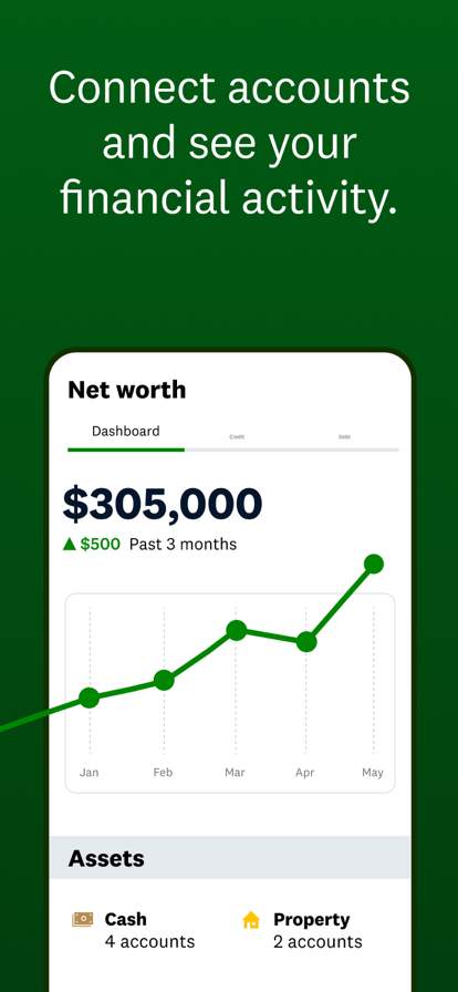 Intuit Credit Karma screenshot