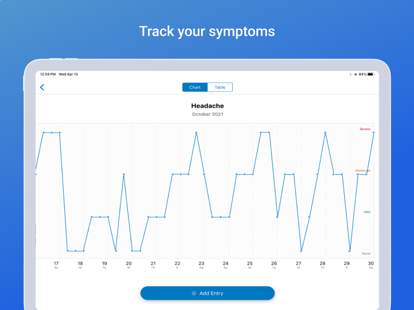 webmd-symptom-checker screenshot