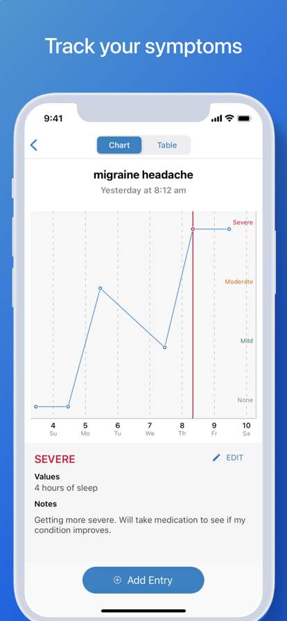 webmd-symptom-checker screenshot