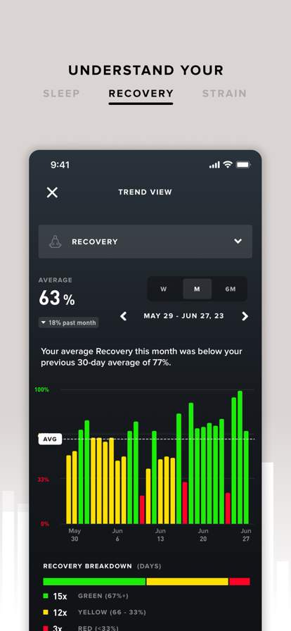whoop-performance-optimization screenshot