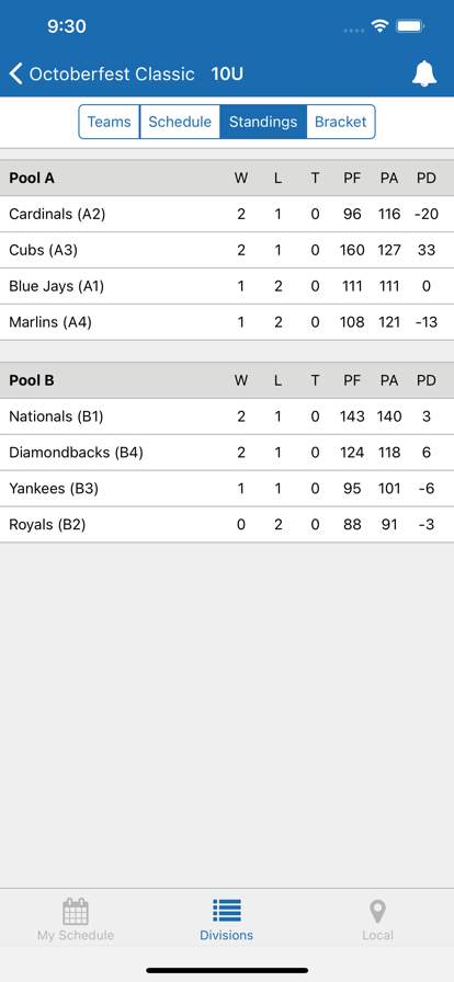 TeamSnap Tournaments screenshot