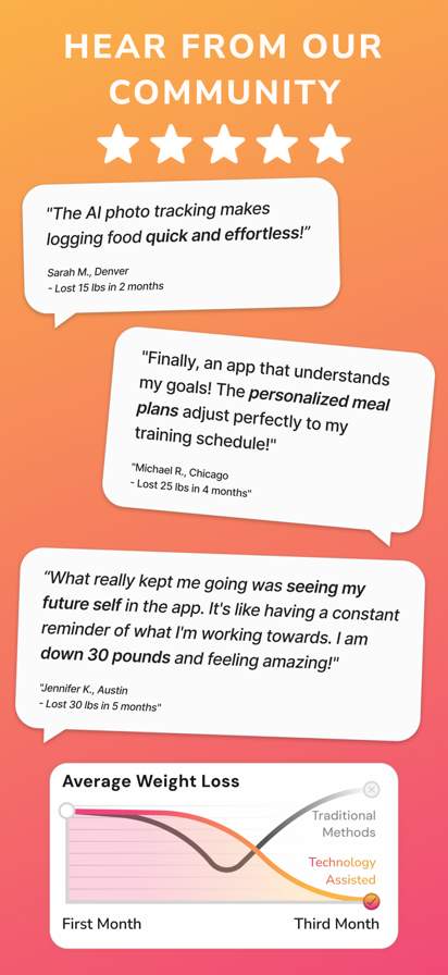 Counter AI: Calorie Diet BMI screenshot