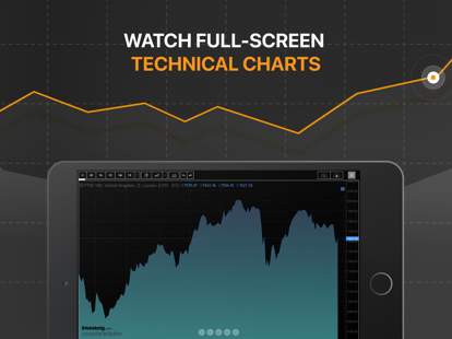 Investing.com: Stock Market screenshot