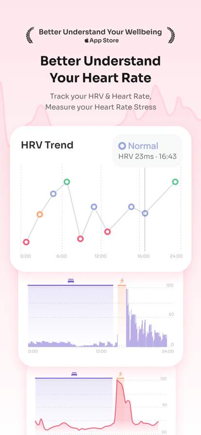 stresswatch-ai-stress-tracker screenshot