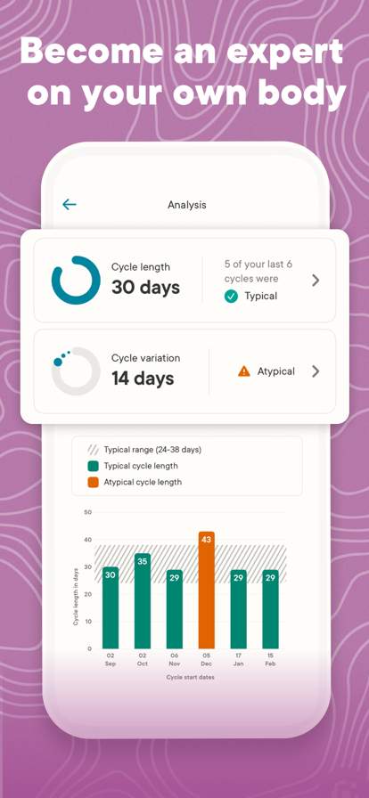 clue-period-tracker-calendar screenshot