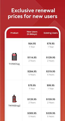 thinkdiag screenshot