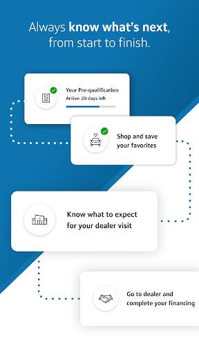 capital-one-auto-navigator screenshot