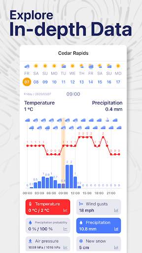 ventusky-weather-live-radar screenshot