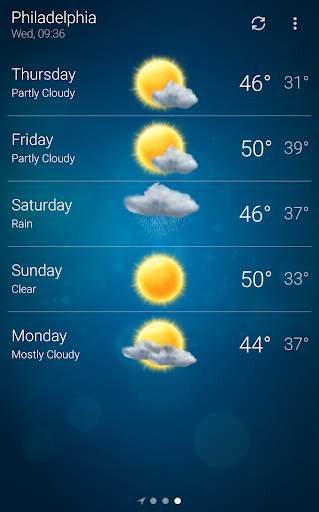 weather screenshot
