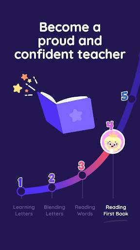 learn-to-read-readingcom screenshot