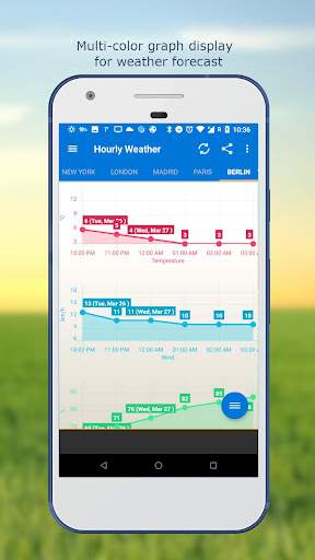 Weather & Clock Widget screenshot