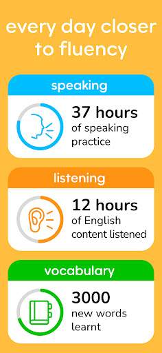 Speak & Learn English: Learna screenshot