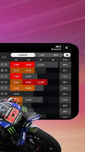 motogp screenshot