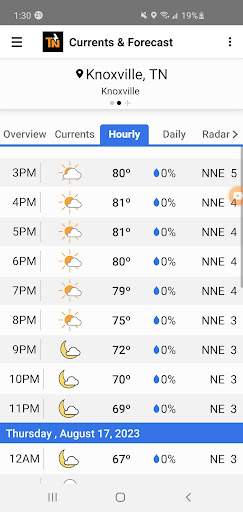 East Tennessee Weather screenshot