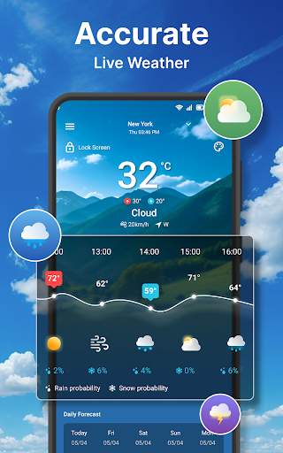 Weather forecast screenshot