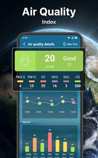 Weather forecast screenshot