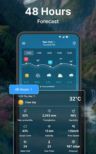 Weather forecast screenshot